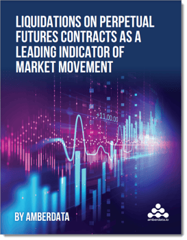 Liquidations Perpetual Futures Cover Image
